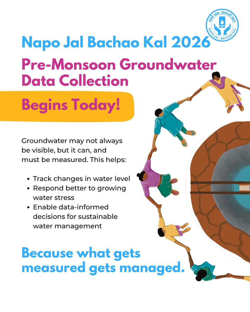 fesforcommons's tweet photo. The #NapoJalBachaoKal Campaign 2026 begins today.

From May 15 to June 15, citizens, communities, students, and institutions across India will come together to measure groundwater levels in wells under this citizen science initiative. By measuring water levels in wells over time, we build a deeper, collective understanding of our groundwater systems.

Participating is simple.
Whether you’re a first-time user or working alongside your community, these easy guides help you collect well-water data with ease. These guides are available in 7 languages: Marathi, Gujarati, Odia, Kannada, Telugu, English and Hindi.

Click on the link, pick your language, and join the movement for a water-secure India. https://t.co/1OMQBinUrz

@IOforCommons 

#NapoJalBachaoKal #GroundwaterMonitoring #WaterCommons #LocalAction #PromiseOfCommons