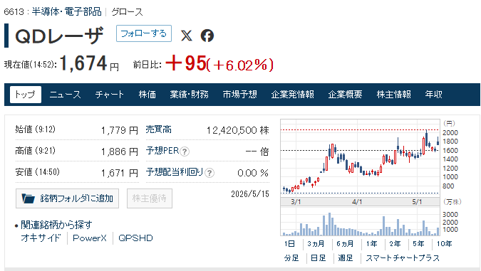 牛先生丶日本株式アナリスト tweet media