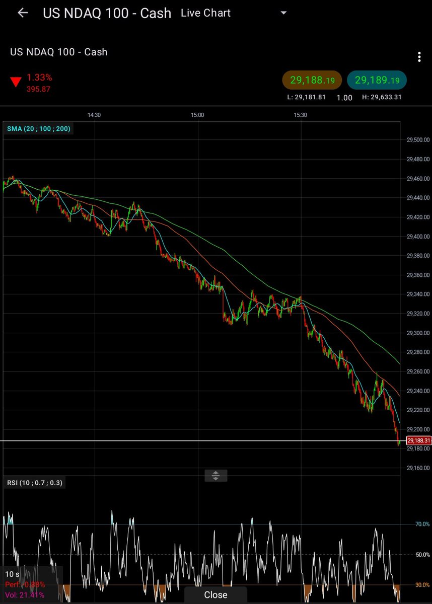 The Wallstreet Report tweet media