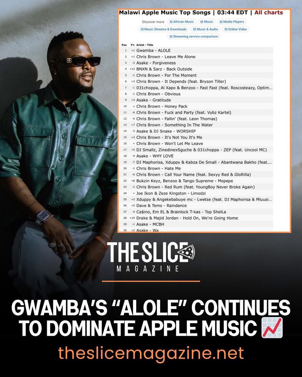 The Slice Magazine tweet media