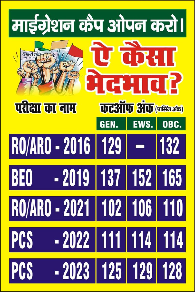 Akash tweet media