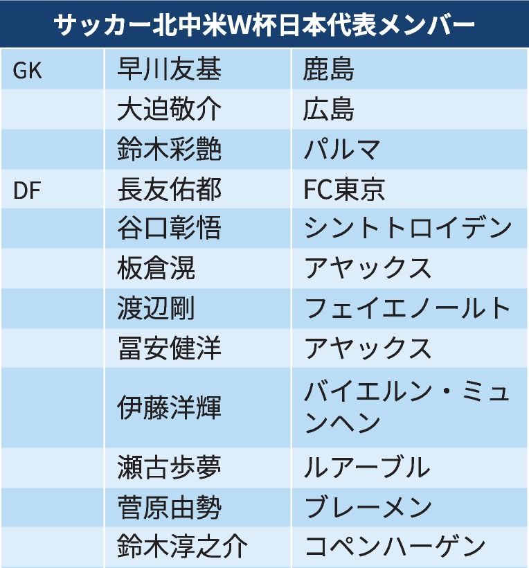 日本経済新聞 電子版（日経電子版） tweet media