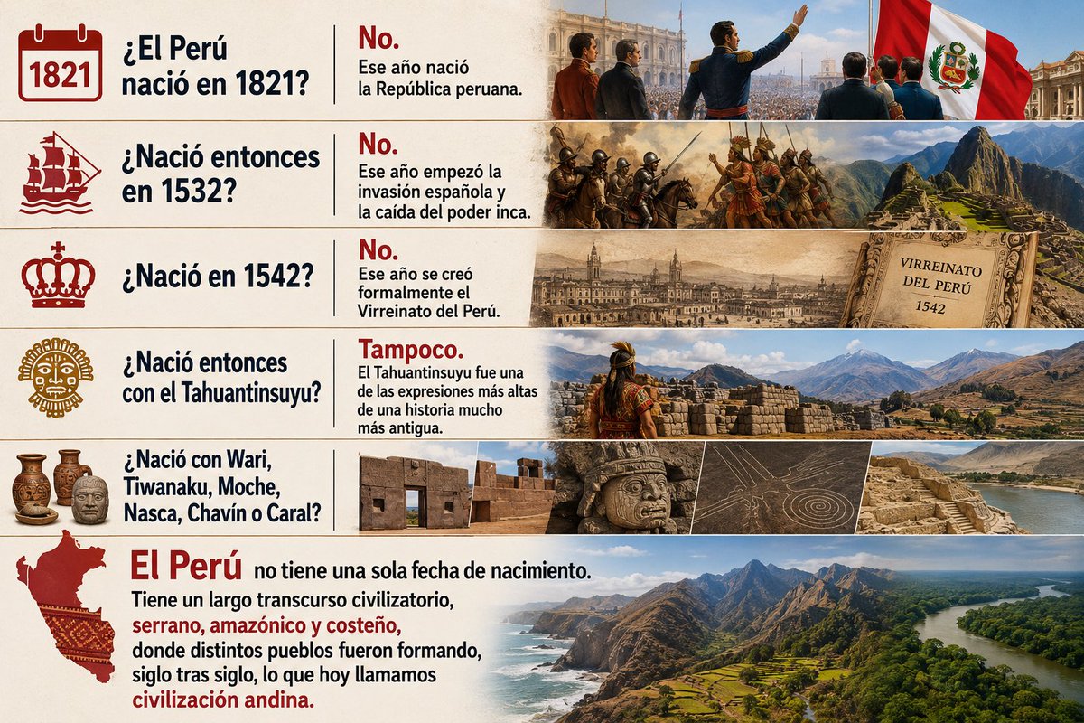 Libro: Tahuantinsuyu: Valores y Legado tweet media