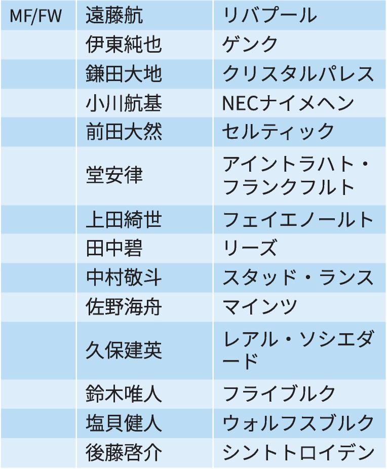 日本経済新聞 電子版（日経電子版） tweet media