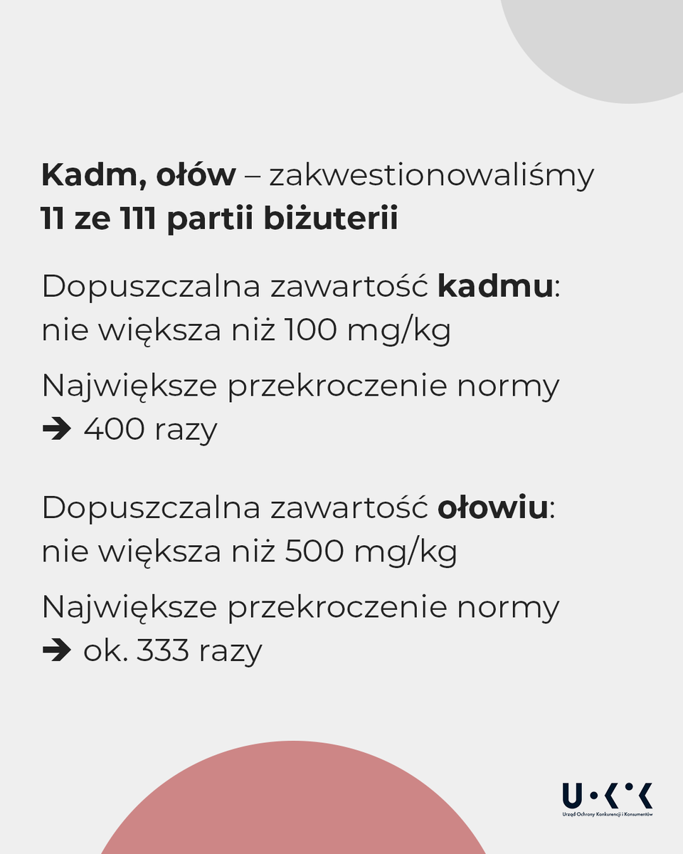 UOKiK tweet media