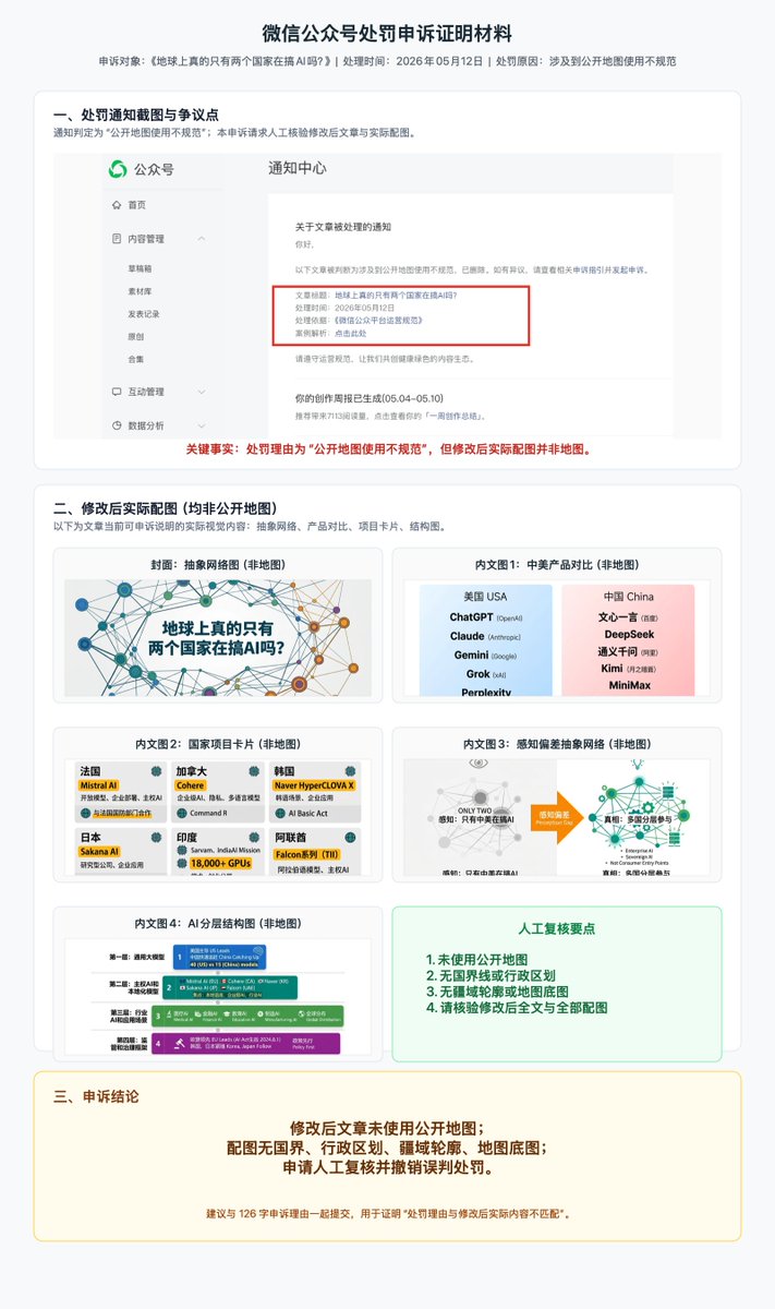 Keye | 科爷的数字生命 tweet media