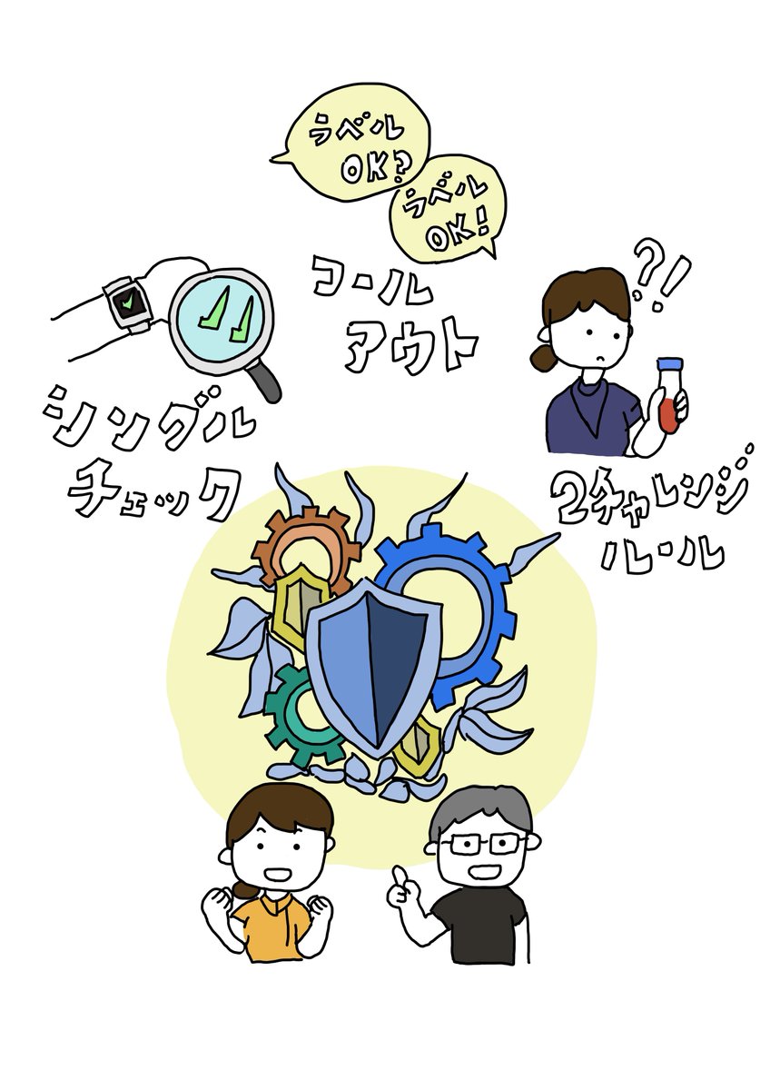 100_wiki's tweet photo. 今月の「新人臨床検査技師の歩き方ー125Tips」です！

・46うっかりが重大事故に？ ヒューマンエラーの正体
・47ミスを防ぐ！ ダブルチェック・声かけ・ラベリングの工夫
・48トラブル発生時の初期対応と冷静さの保ち方
・49「報告・連絡・相談」ができる人の共通点

詳細はこちら
https://t.co/FhmIR4qKps

#山﨑真一 #りんわく　#新人臨床検査技師の歩き方　#MTJ #125Tips #臨床検査技師　#臨床検査 表示を縮小