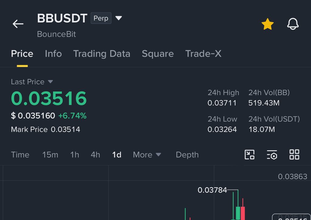 Crypto GVR tweet media