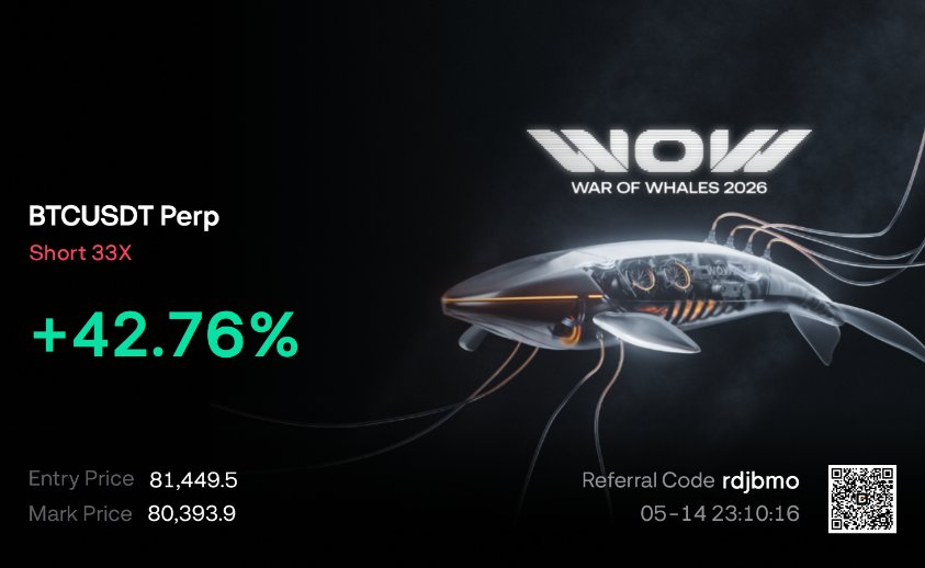 BTC966 tweet media