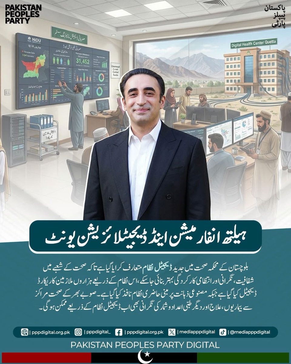 PPP Balochistan Activities tweet media