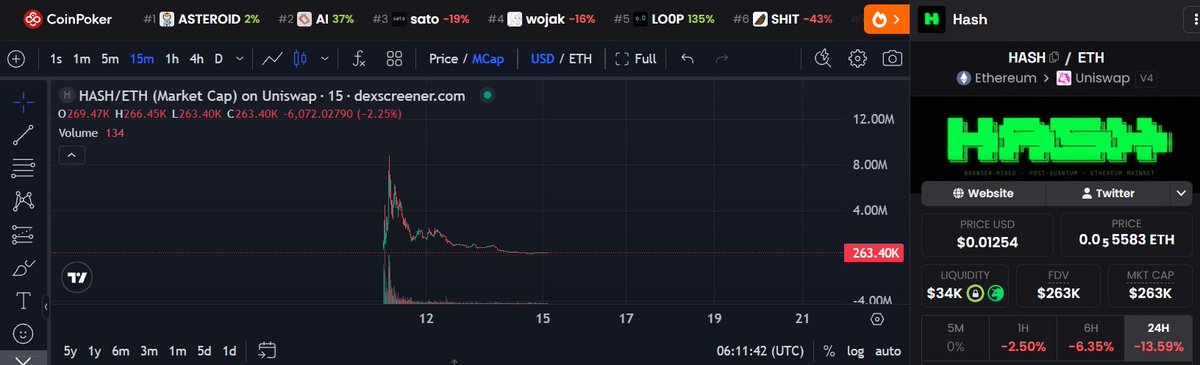 MOON Degen tweet media