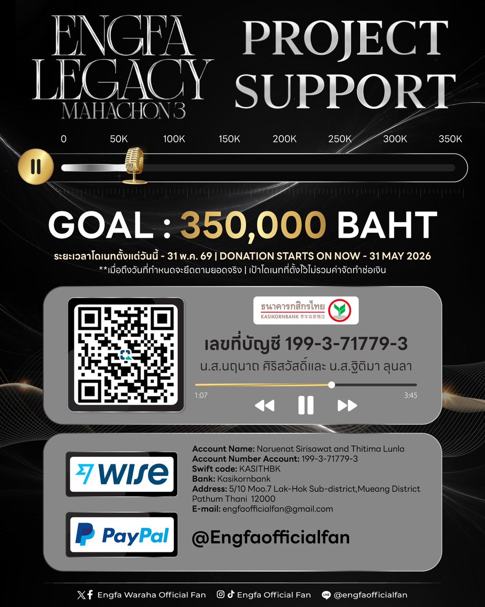 Engfa Waraha (Official Fan) tweet media
