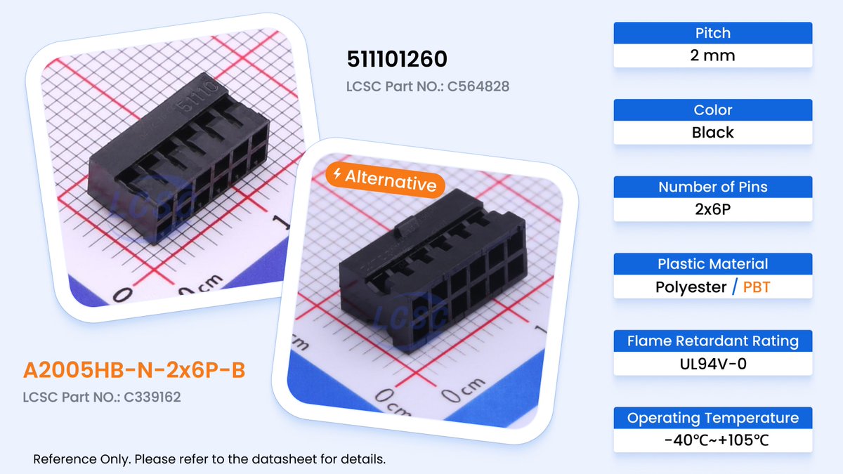 LCSC Electronics tweet media