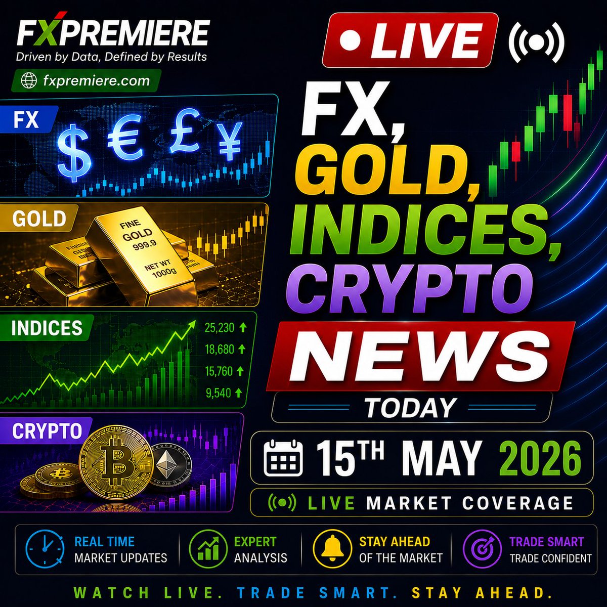 FxPremiere Gold Signals FX,Indices, Crypto Signals tweet media