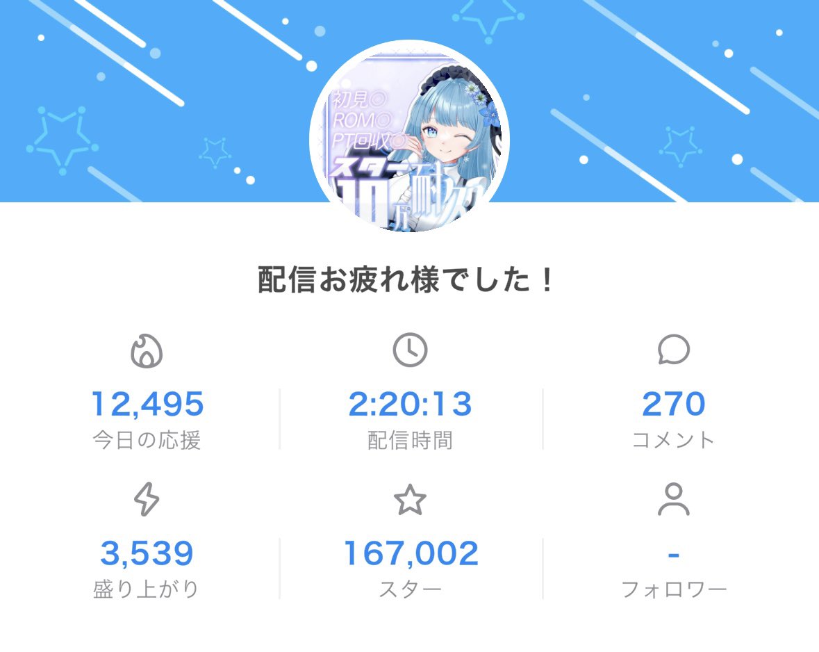 Aizuki Ciel tweet media