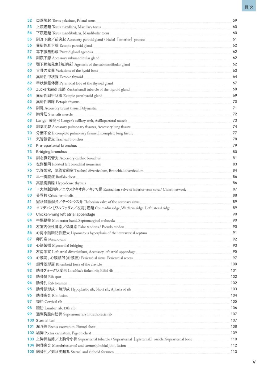 献本御礼】病変類似所見Mimickers・正常変異Variations・偽病変