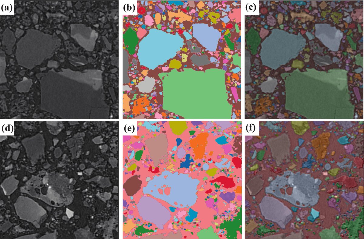 ComGeotechnics's tweet photo. Team from @CAS__Science performed high-fidelity digital modeling and comparative morphological analysis of Chang’E-5 and Chang’E-6 lunar grains.
https://t.co/Xl02ncF3yE https://t.co/0VVwBnwJ6V