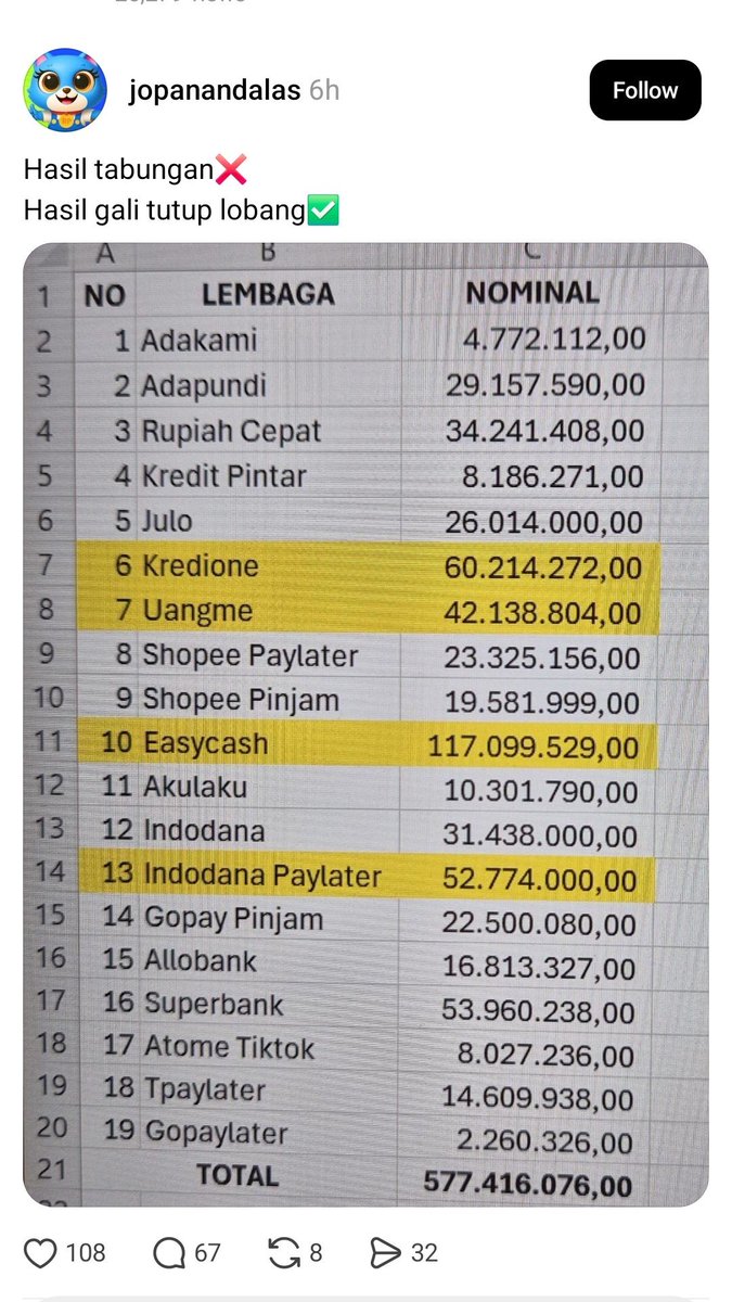 Hidup sebagai +62 tweet media