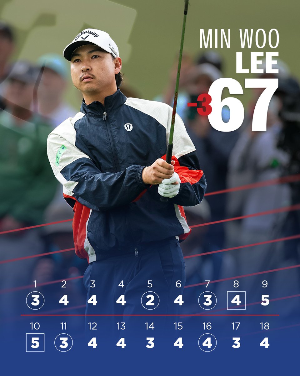 Callaway Golf Europe tweet media