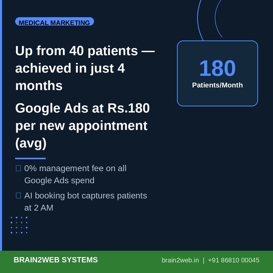 deepanath_us's tweet photo. 🏥 Doctors &amp; Dentists: Appointment book empty? It's not your skill, it's your visibility.

Brain2Web gets you patients:
📍 Top 3 on Google Maps
🎯 ₹180/appt avg
💰 0% mgmt fee
🤖 24/7 AI Booking

DM for a FREE Growth Audit! 👇
🌐 https://t.co/JFtRNgr7t3
💬 +918681000045 https://t.co/zmyad0sY82