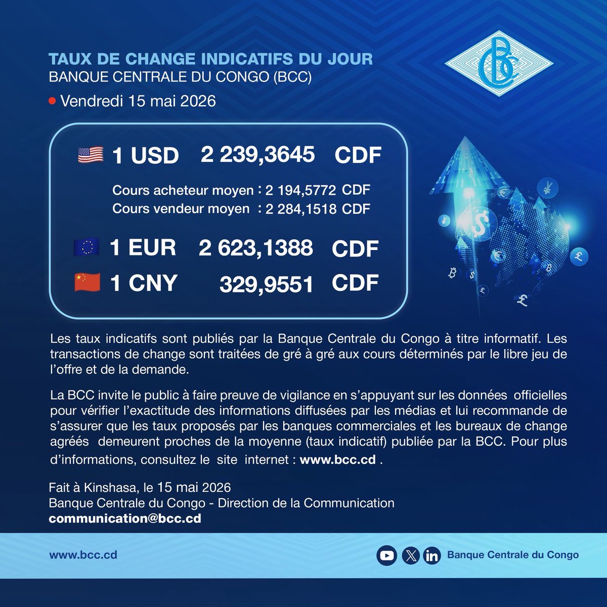 Banque Centrale du Congo tweet media