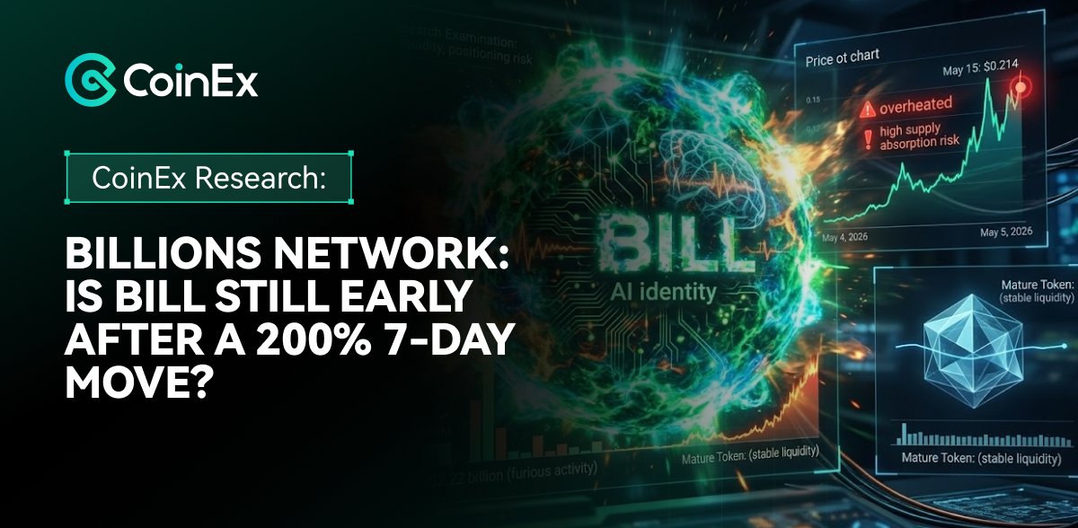 CoinEx Research tweet media