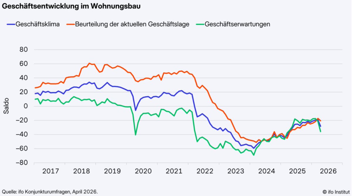 Emanuel Boeminghaus tweet media