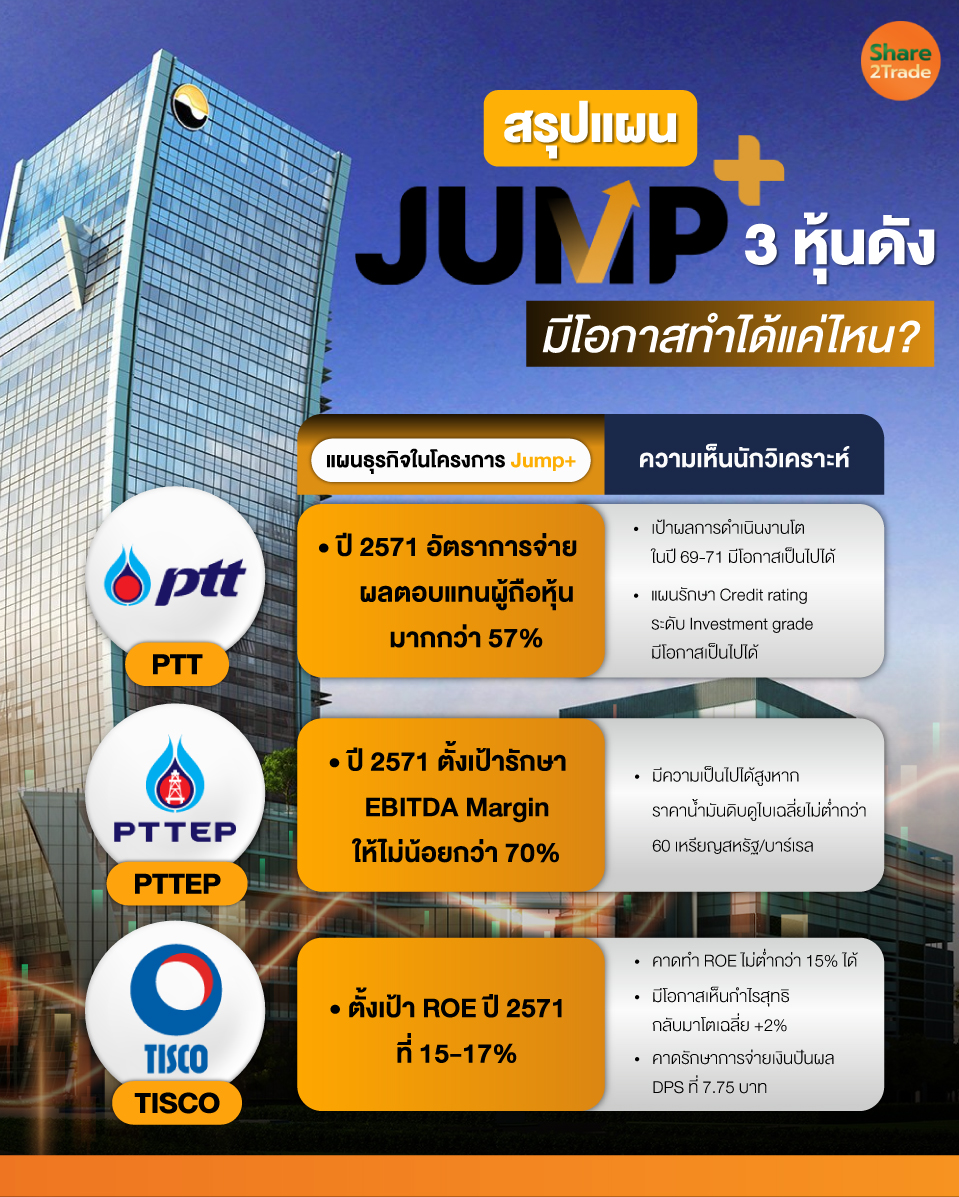 Share2trade tweet media