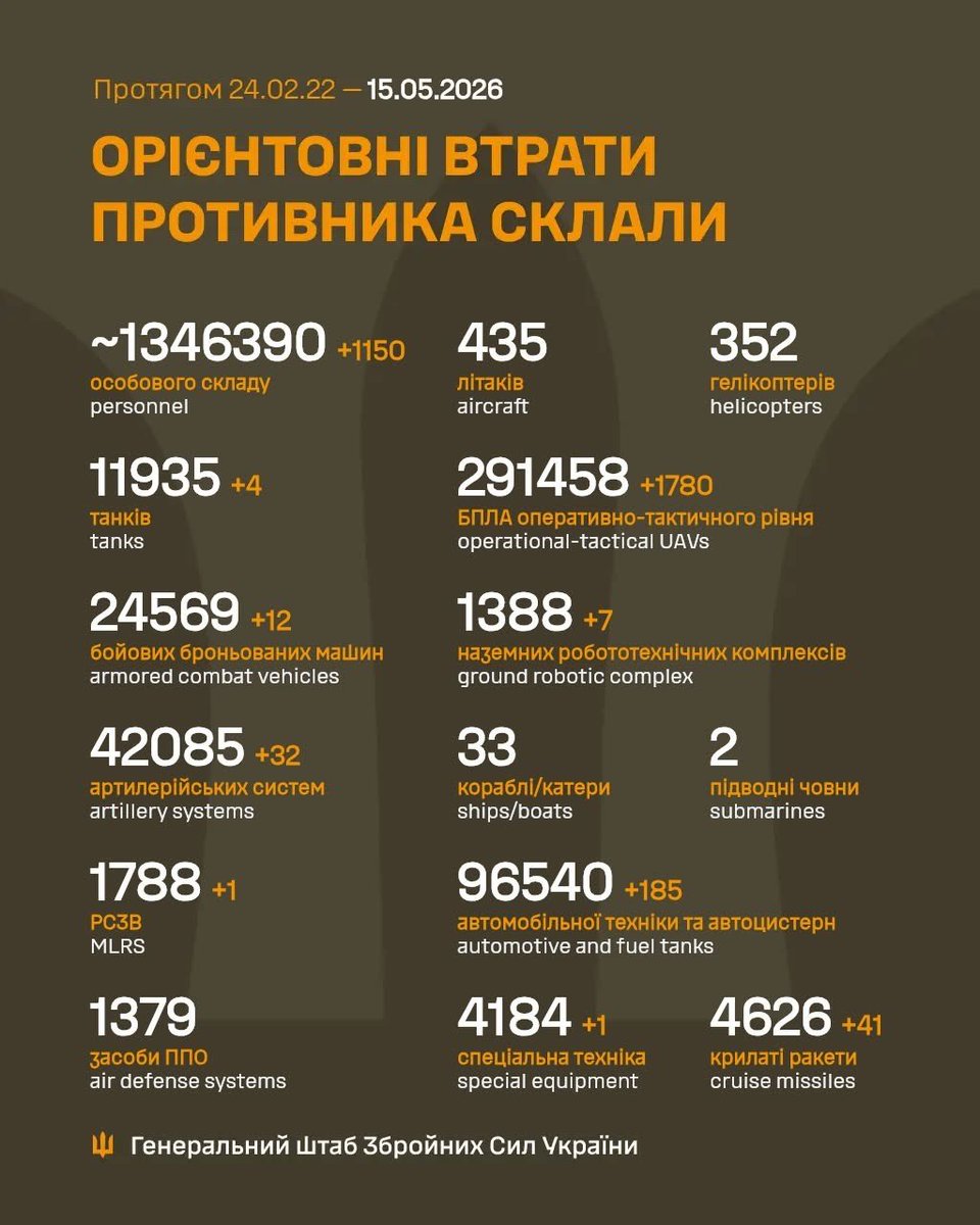 UAF StratCom tweet media