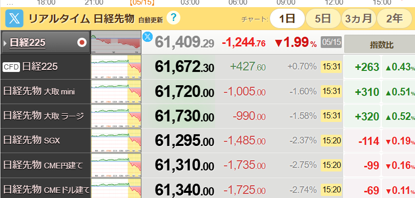 上岡正明@著書31冊×10億投資家×登録者72万人YouTuber tweet media