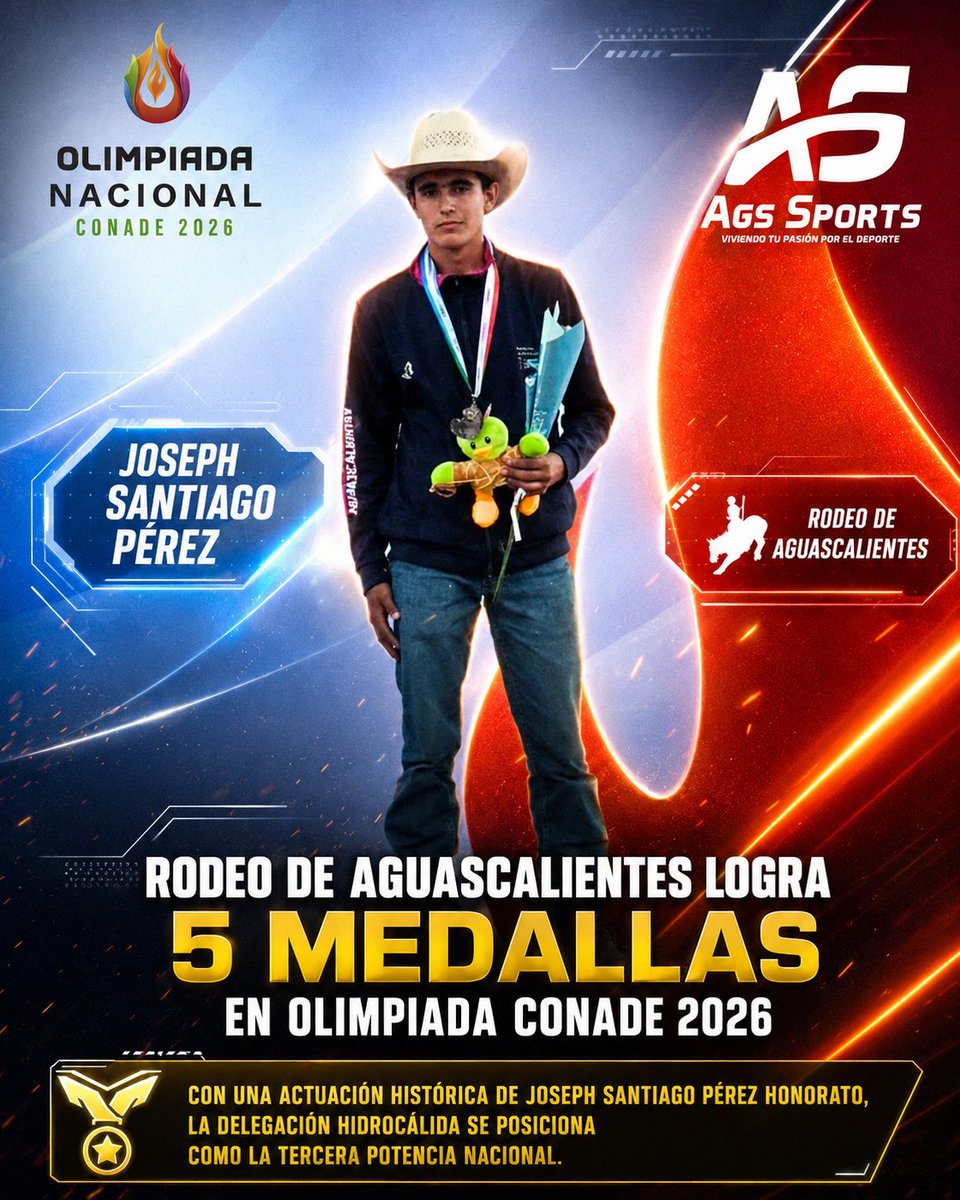 AgsSports.com tweet media