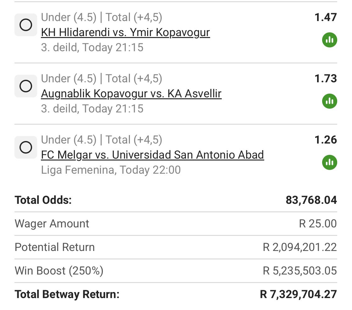 betway Guru tweet media
