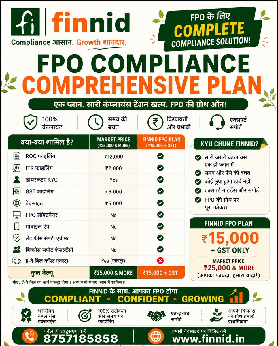 Finnidpro's tweet photo. FPO compliance ka full solution 🔥

ROC, GST, ITR, Director KYC &amp; more — sab ek plan mein.

💰 Starting ₹15,000 + GST only

📞 8757185858
🌐 https://t.co/guUJA9virE https://t.co/iaGGxP0LeO