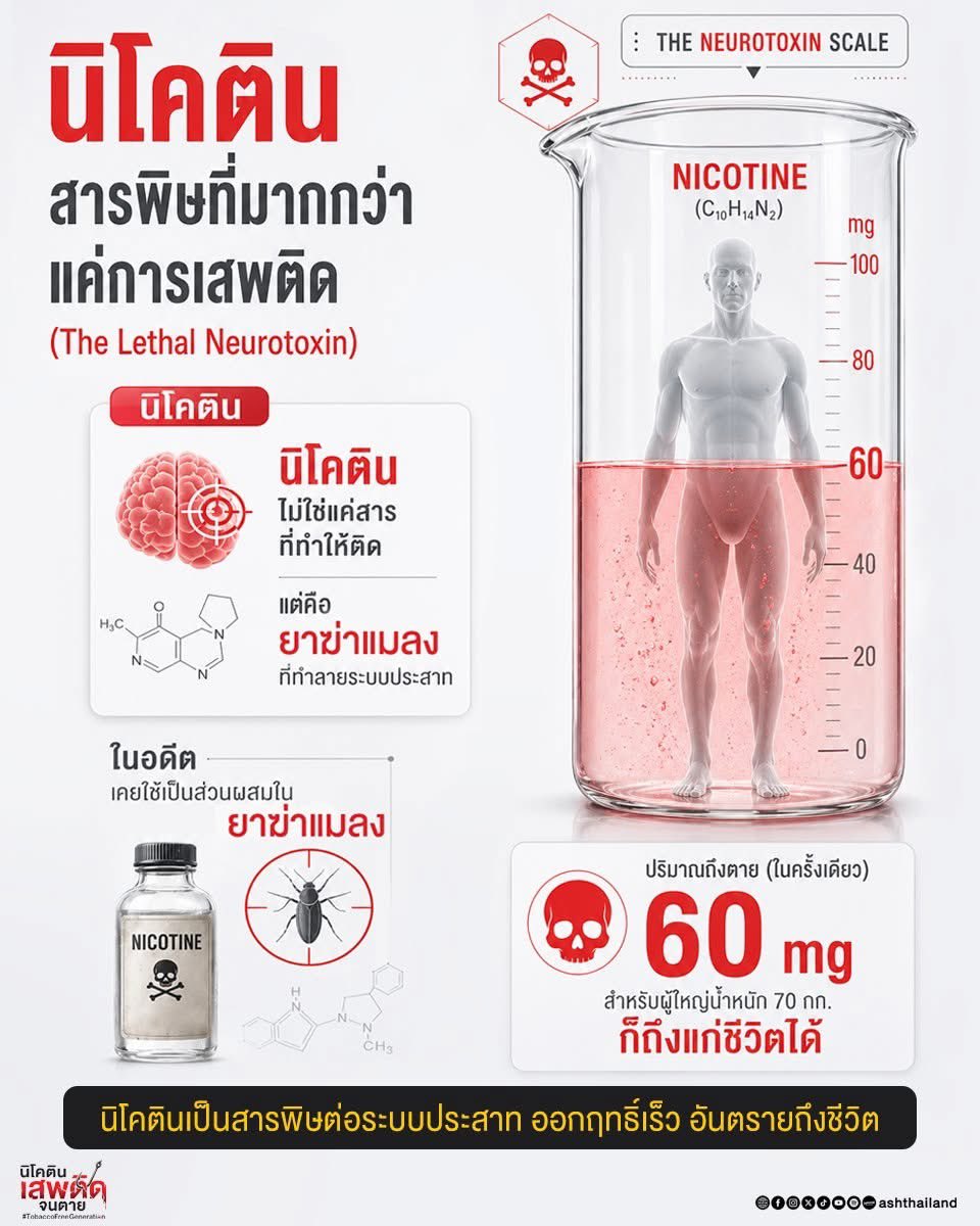 Tobacco Control TRC tweet media
