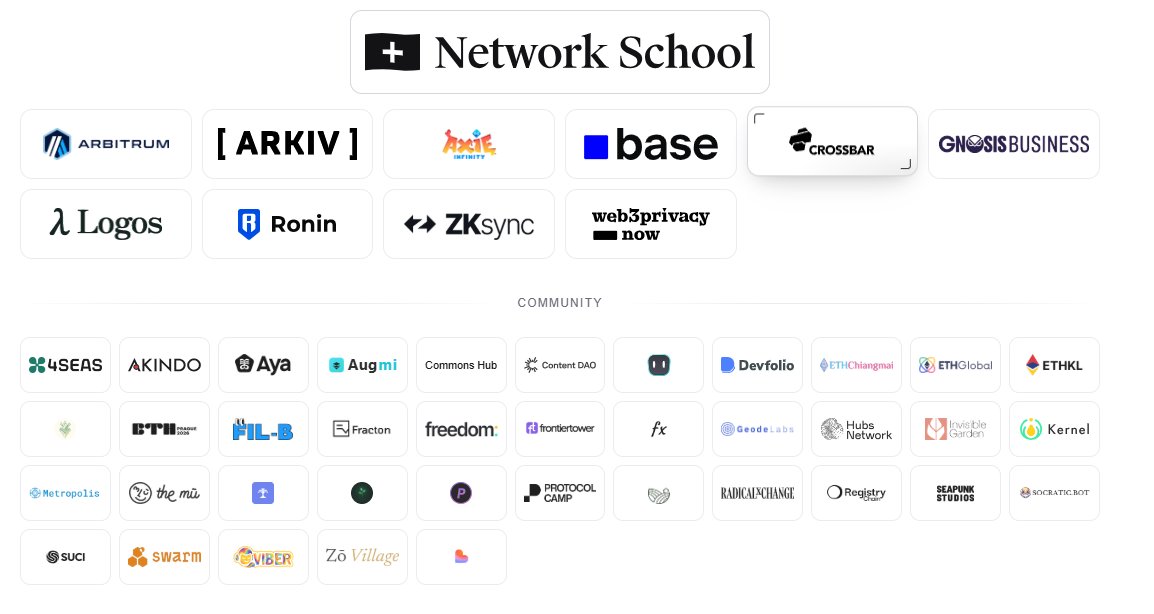 Arkiv Network tweet media