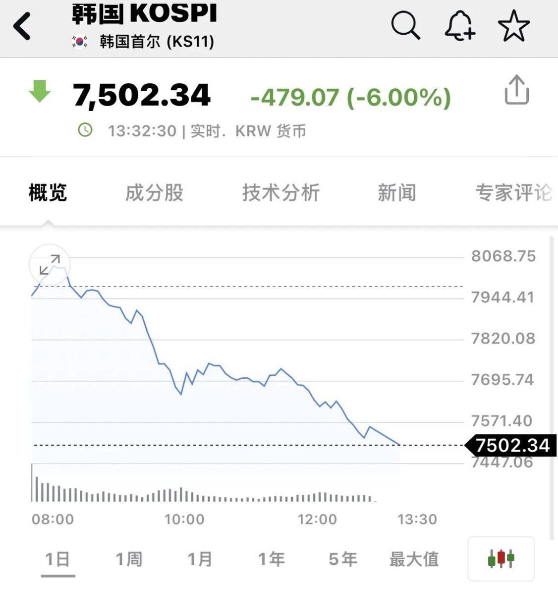 杰克船长宏观策略 tweet media