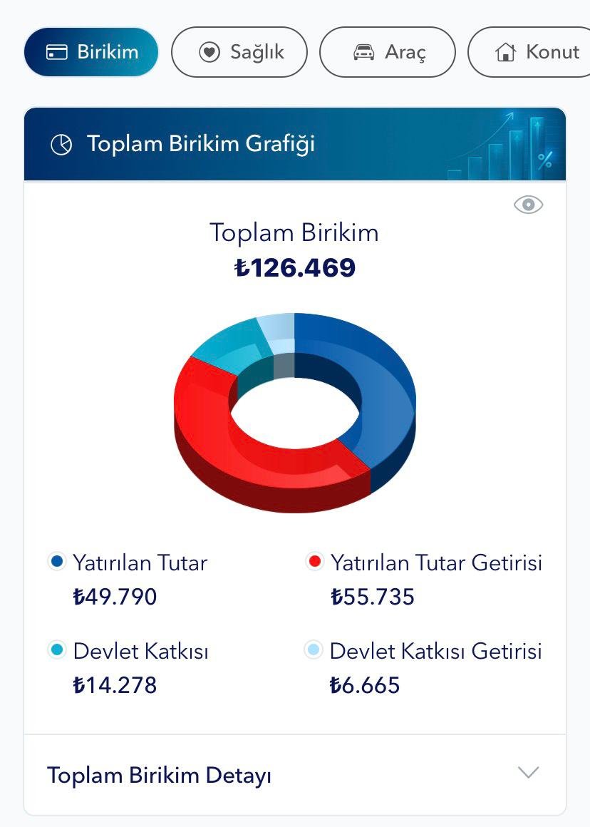 Sıfırdan_1e tweet media