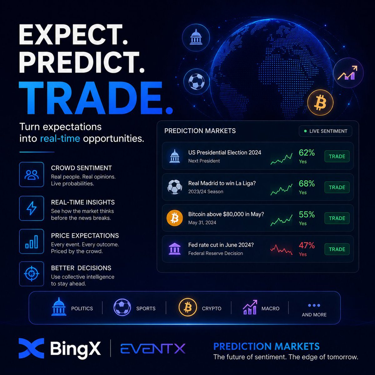 The CryptoHarry tweet media