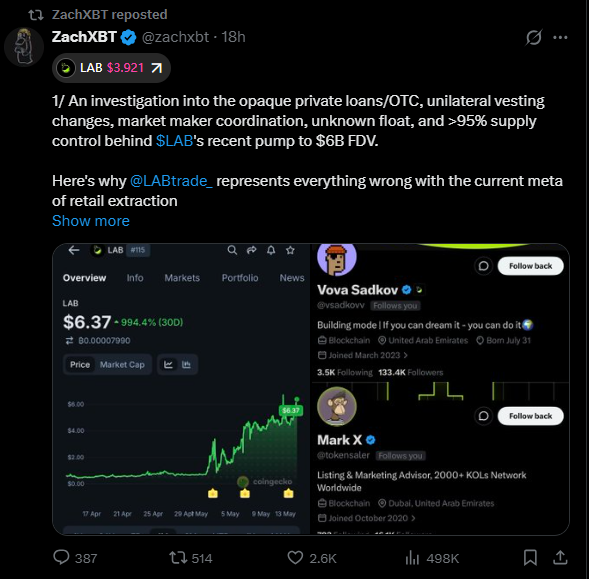 Evening Trader Group tweet media