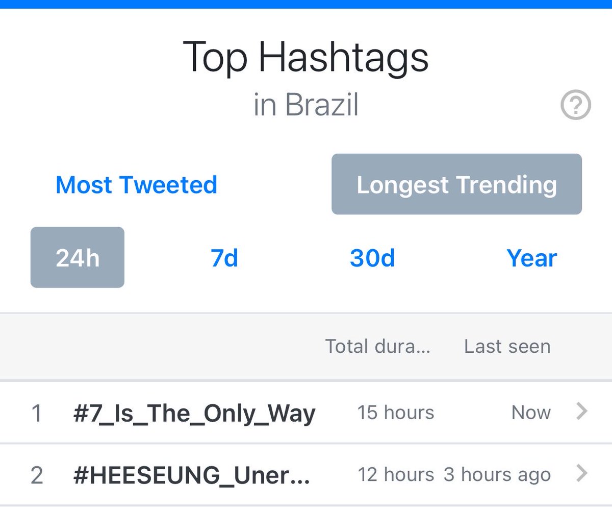 maia⁷ tweet media