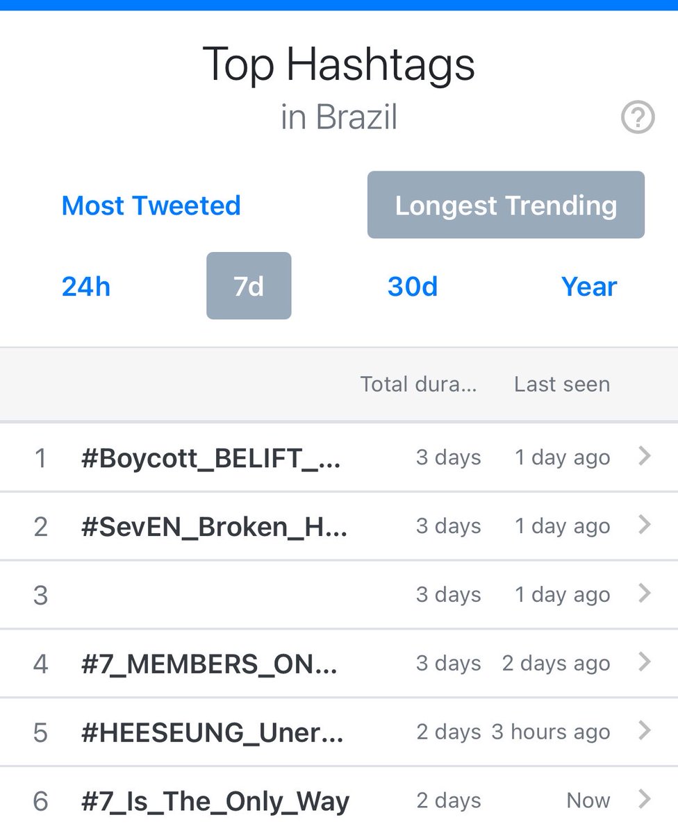 maia⁷ tweet media