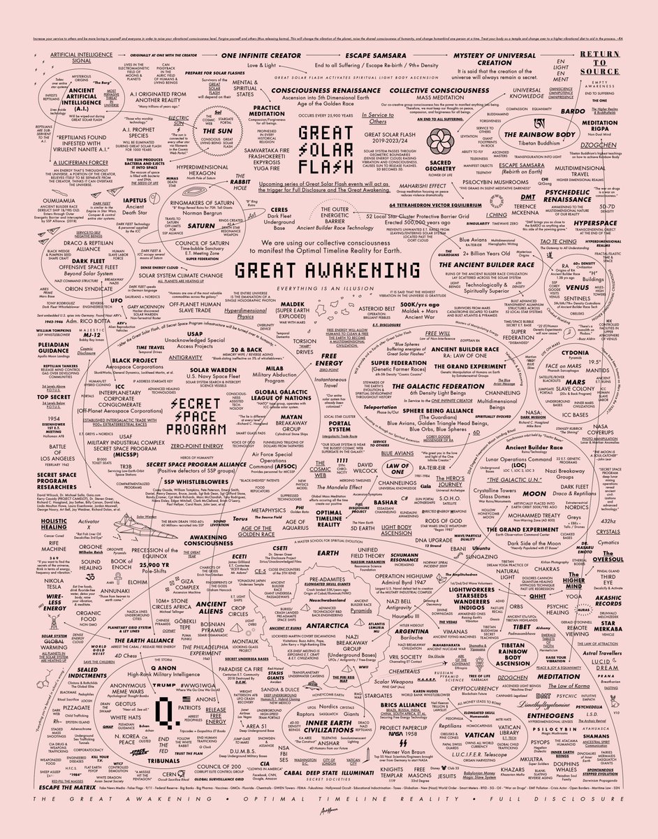 AvoMyst tweet media