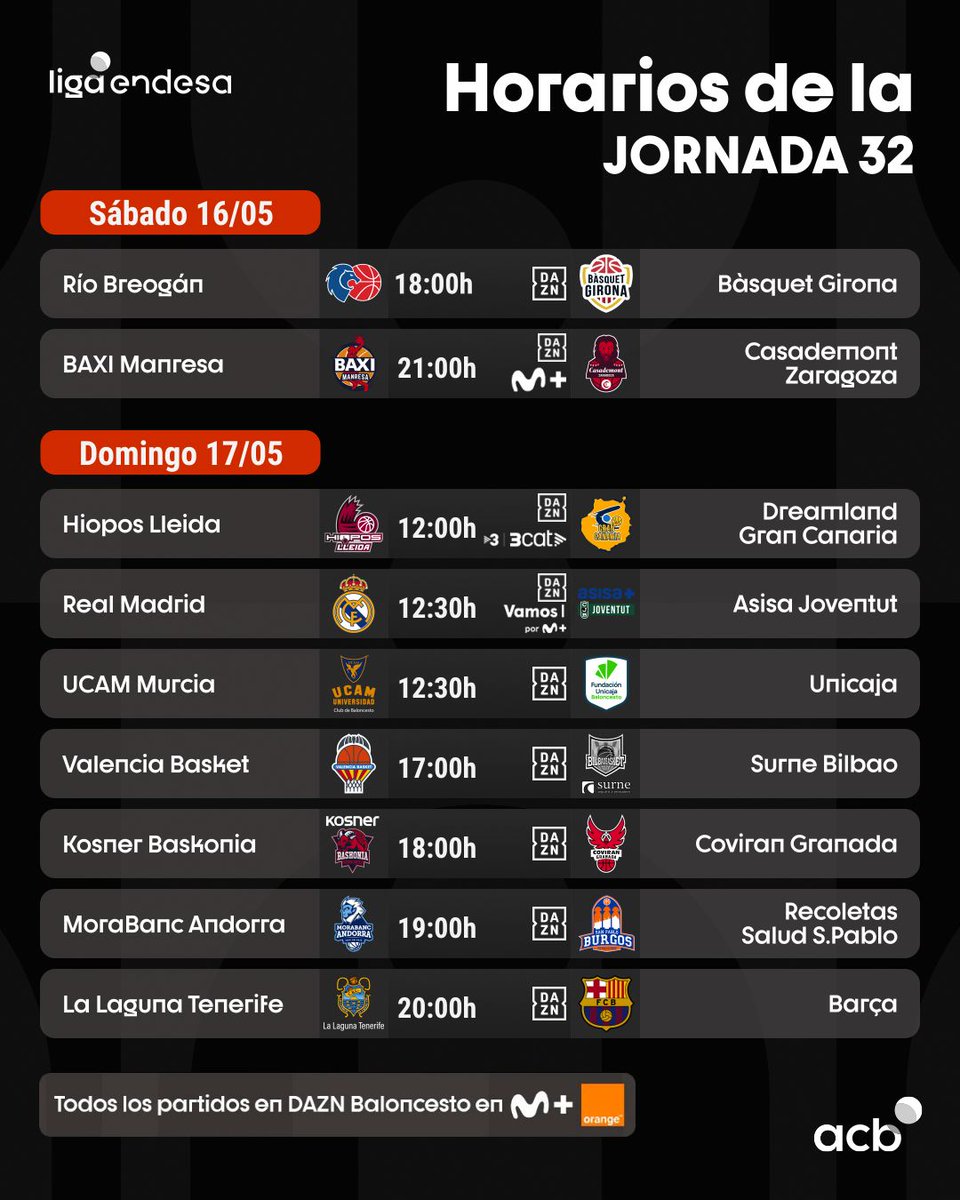 Liga Endesa tweet media