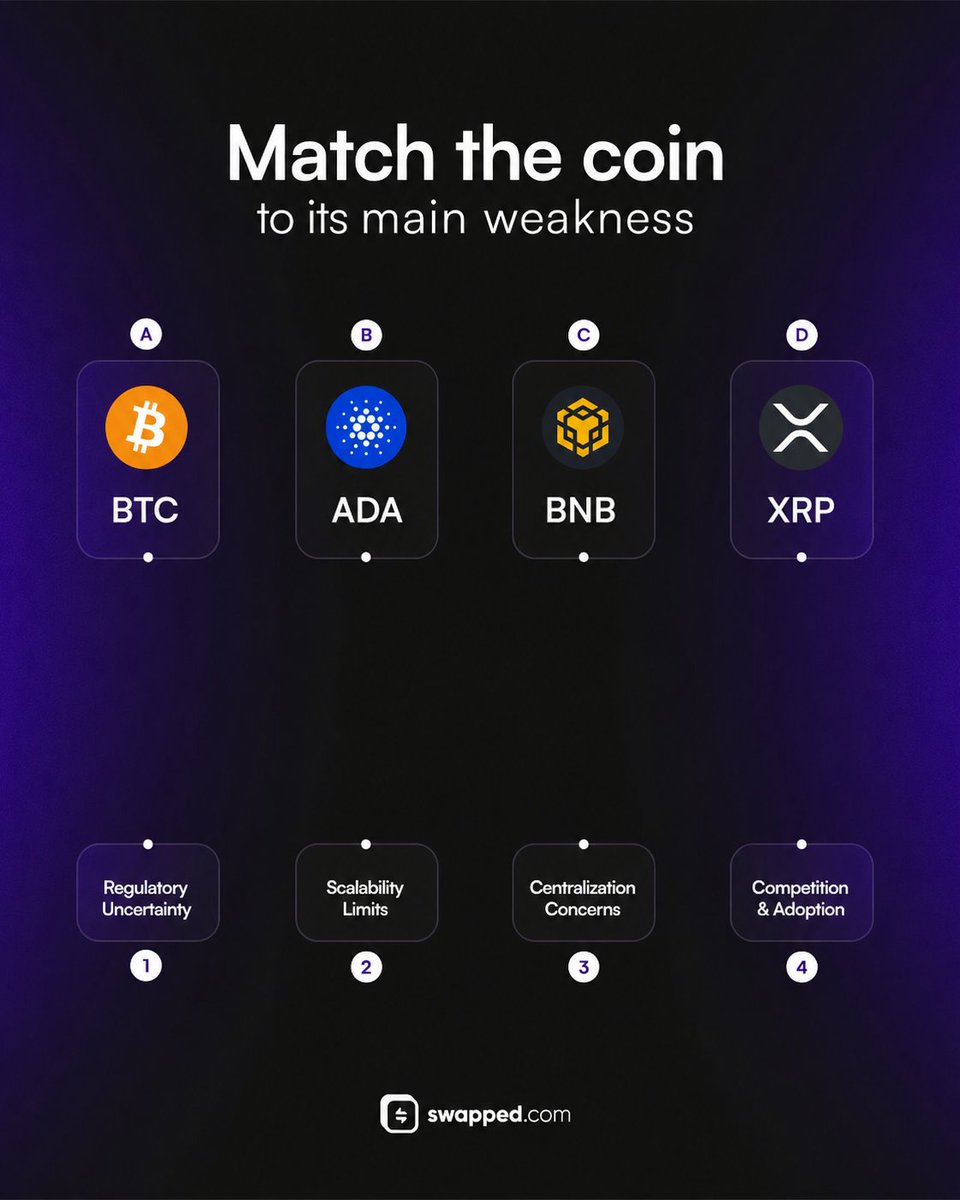 Swapped.com tweet media