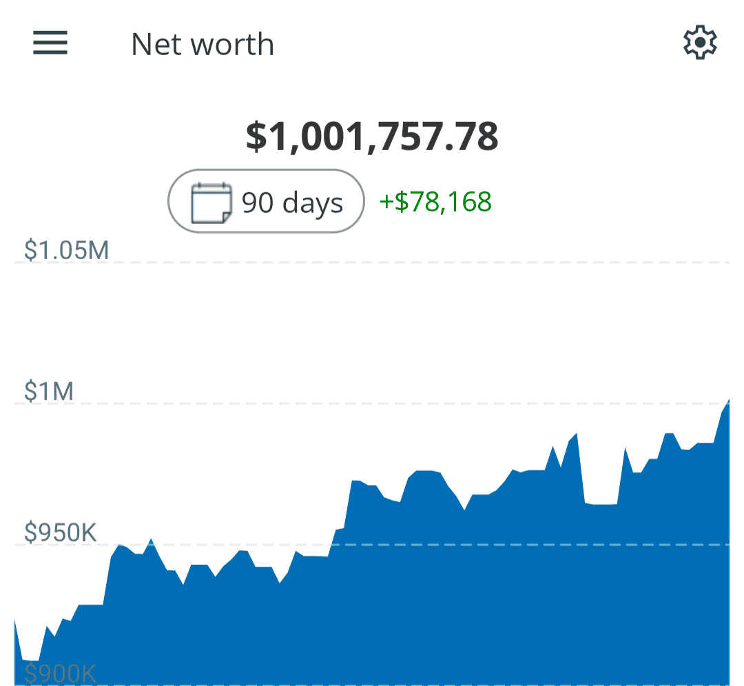 Damien 📈 Markets Simply tweet media