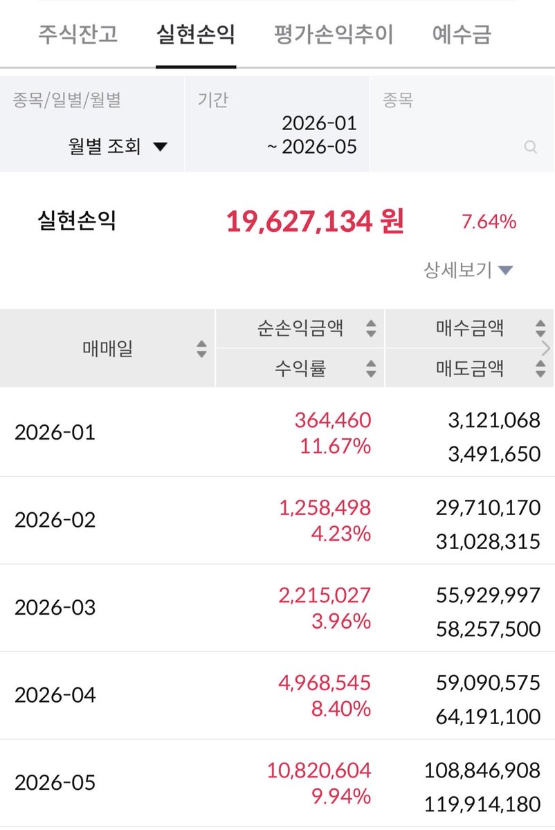 쩨니 tweet media