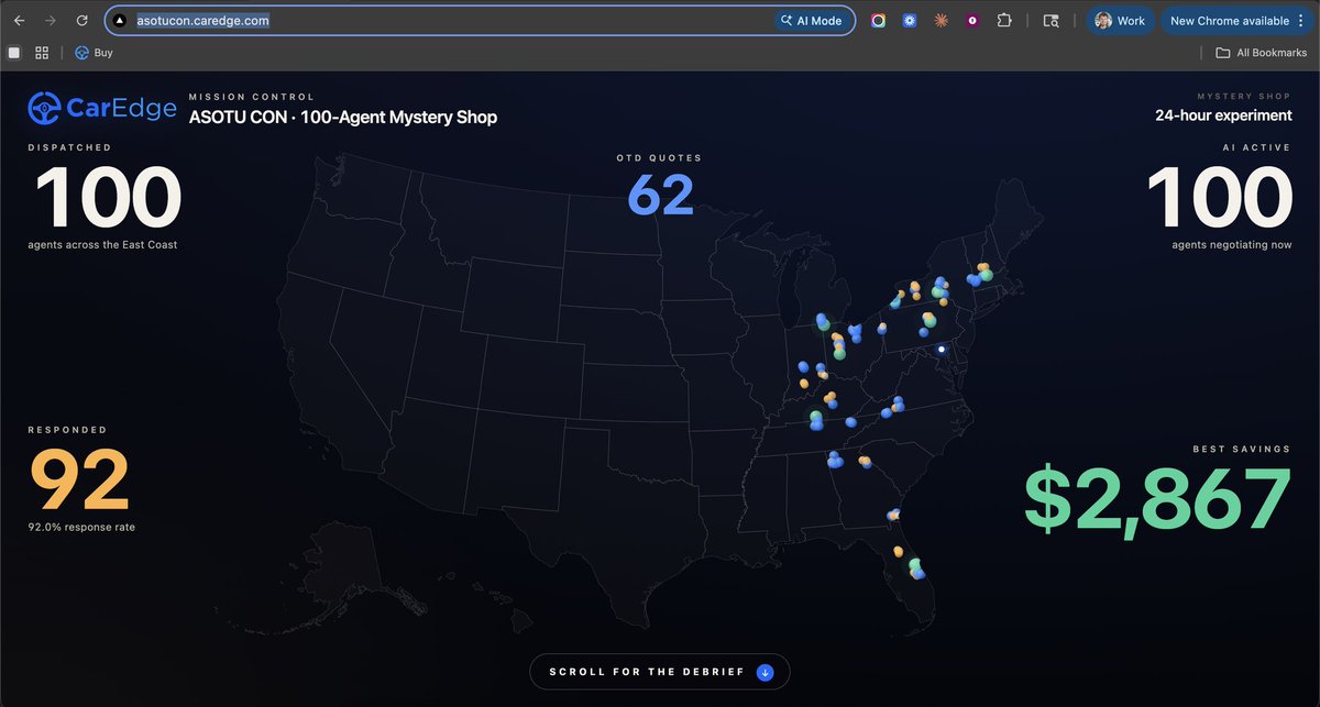 shefska's tweet photo. I just mystery shopped 100 car dealers with AI agents... in a room full of car dealers.

On Tuesday, Paul J Daly and Kyle Mountsier kicked off the first-ever Auto Industry AI Summit. As the keynote speaker, I didn’t want to give a boring talk ... I wanted it to be engaging and thought provoking. So, I deployed AI agents to mystery shop 100 dealerships in real-time while I was on stage.

The result? Total transparency (and some chaos). As I presented, the dashboard behind me flashed live updates: "Olivia Marston received an OTD quote from Warner Motors." It was wild.

Well now, two days later, I want to share the importance of this exercise more broadly. Was mystery shopping 100 car dealers (in a room full of car dealers) with AI a fun and engaging gimmick? Sure, but it was also a demonstration of how fundamentally AI changes retail automotive and what comes next.

The AI agents that mystery shopped those 100 car dealers captured over 160 pieces of data in each interaction. Was the dealer's online price FTC compliant? Did they respond with an auto-responder or a human? Did they give us the out the door price like we requested?

AI agents allow us to get answers to these questions (and so much more) in an organized and auditable way. Third parties (like CarEdge) can use this data to score dealers on their operations. This is a huge step forward for retail auto. AI agents are a force for positive change towards fairness, efficiency, and transparency for both consumers and dealers. And this comes at a time when regulatory and competitive pressure is building.

Of the 100 dealers we contacted via email and sms, within 24 hours:
- 92 replied within 24 hours
- 62 provided some price information
- Only 33 provided a full, requested OTD price breakdown
- The average response time was ~1 hour

Many of the OTD price breakdowns we received did not match what the dealer had advertised online. Some dealers added additional products that we did not request, others did not disclose their doc fee in their online listing, etc, etc. 

What happened then?

Two things:
1. The AI agent negotiated off the add-ons; and
2. CarEdge graded that dealer and shared the receipts publicly on our our Dealer Transparency Index

At CarEdge, we’ve already scored nearly 12,000 dealerships on our Dealer Transparency Index. AI agents are the heavy lifters that make this possible, providing an auditable way to ensure fairness for both consumers and dealers. The 60% of "A" rated dealers are leading the way, while the 10% in the "D" and "F" categories have some work to do.

The genie is out of the bottle. Just like the arrival of the internet in the 90s, AI is fundamentally shifting car buying forever. Regulators will demand transparency, and consumers will demand an "A" grade.

Welcome to AI-enabled car buying, where transparency, fairness and efficiency are rewarded.