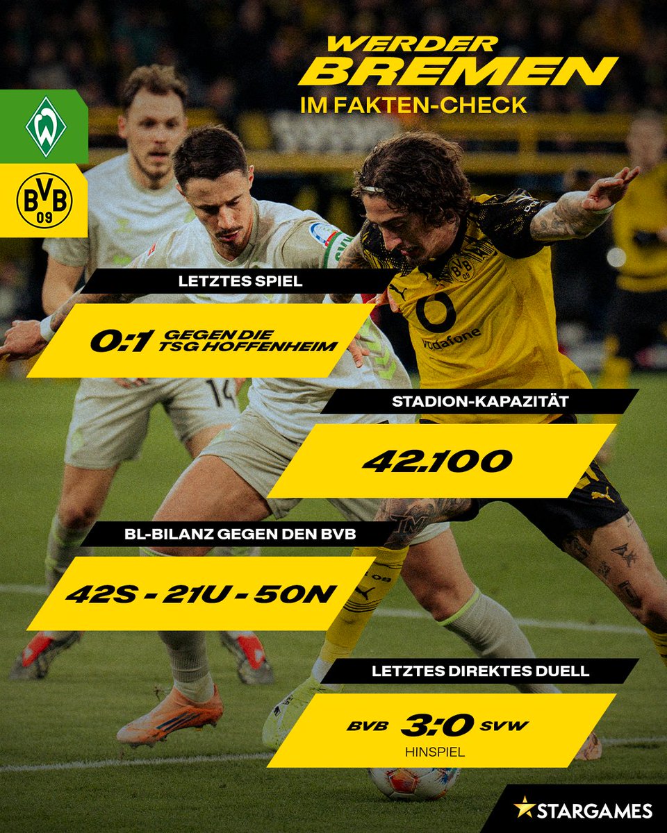 Borussia Dortmund tweet media