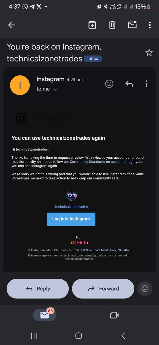 Technicalzonetrades tweet media