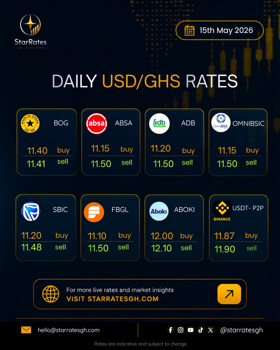 Star Rates tweet media